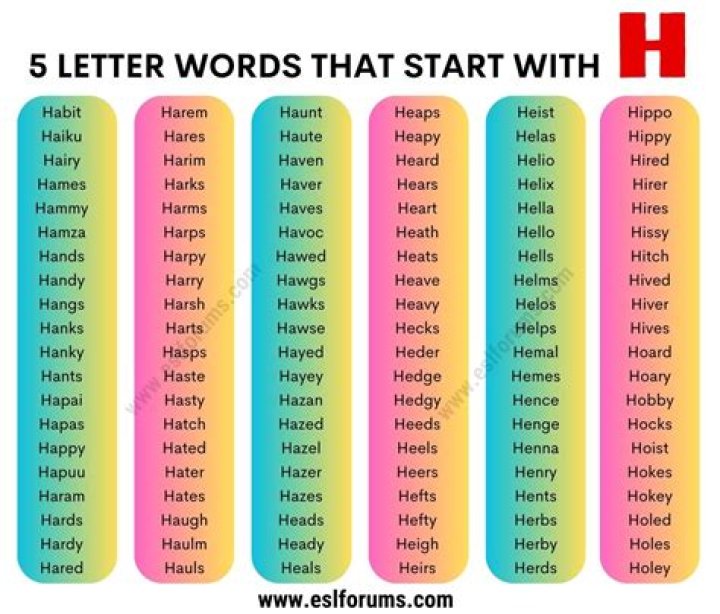 5 Letter Words Starting with HA