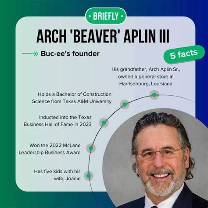 Arch Beaver” Aplin Iii Net Worth 2024