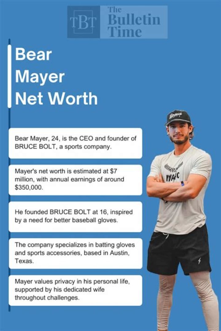 Bear Mayer Net Worth 2024