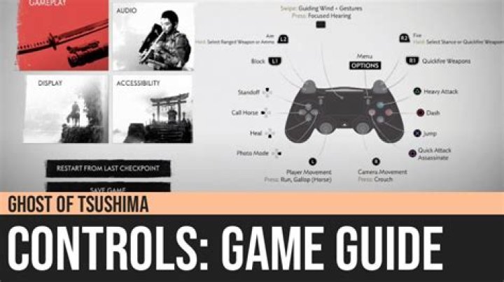 Ghost of Tsushima Controls Guide