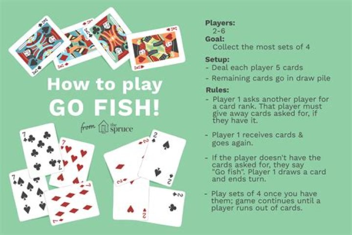 Go Fish Card Game Rules