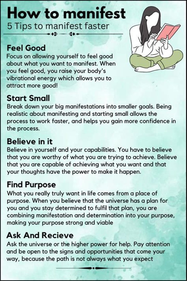 How to Manifest
