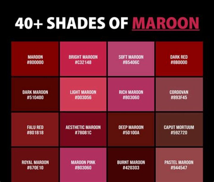 Maroon Color