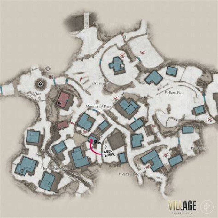 Resident Evil Village wells guide